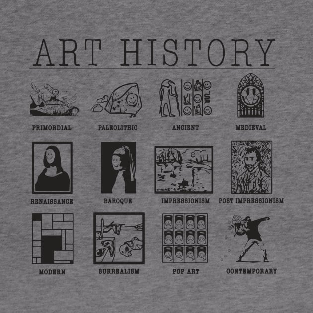 Art History by WPHmedia